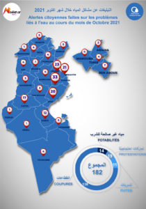 خارطة العطش - أكتوبر 2021